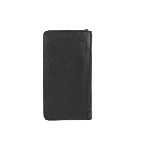 THE MONTE - RFID travel wallet